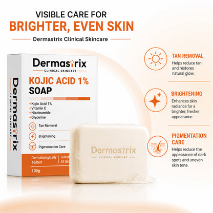 Dermastrix - Advanced UV Shield, Ultimate Skin Care.4