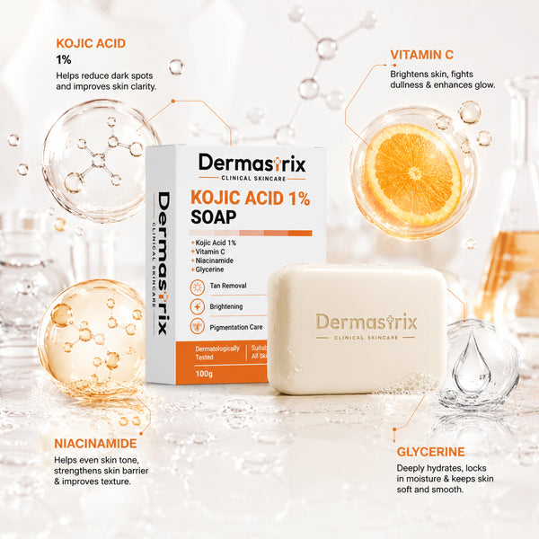 Dermastrix - Advanced UV Shield, Ultimate Skin Care.3