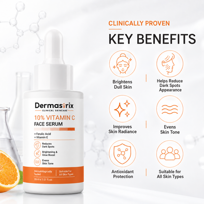 Dermastrix - Advanced UV Shield, Ultimate Skin Care.3