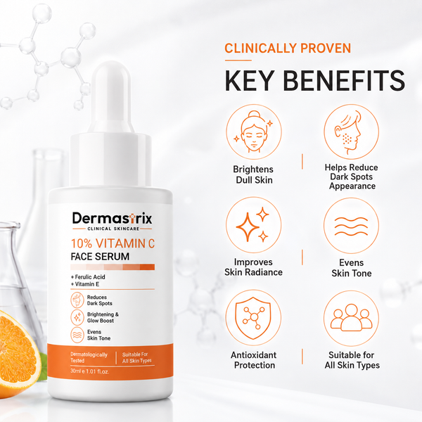 Dermastrix - Advanced UV Shield, Ultimate Skin Care.3