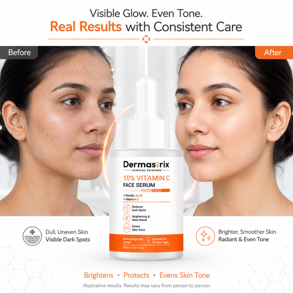 Dermastrix - Advanced UV Shield, Ultimate Skin Care.7