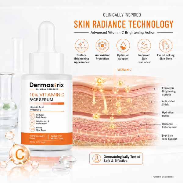 Dermastrix - Advanced UV Shield, Ultimate Skin Care.5