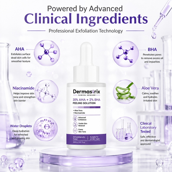 Dermastrix - Advanced UV Shield, Ultimate Skin Care.4