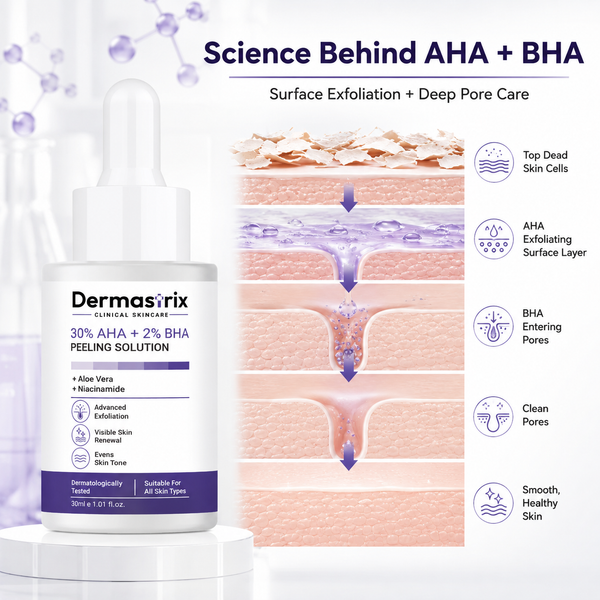 Dermastrix - Advanced UV Shield, Ultimate Skin Care.5