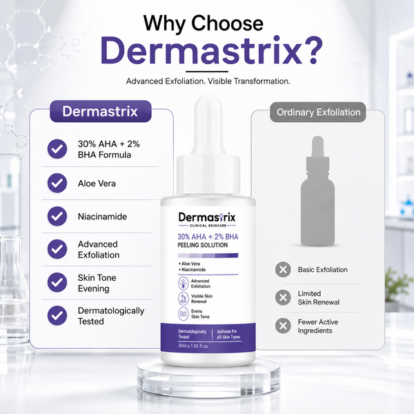 Dermastrix - Advanced UV Shield, Ultimate Skin Care.8