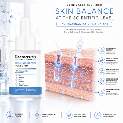 Dermastrix - Advanced UV Shield, Ultimate Skin Care.7