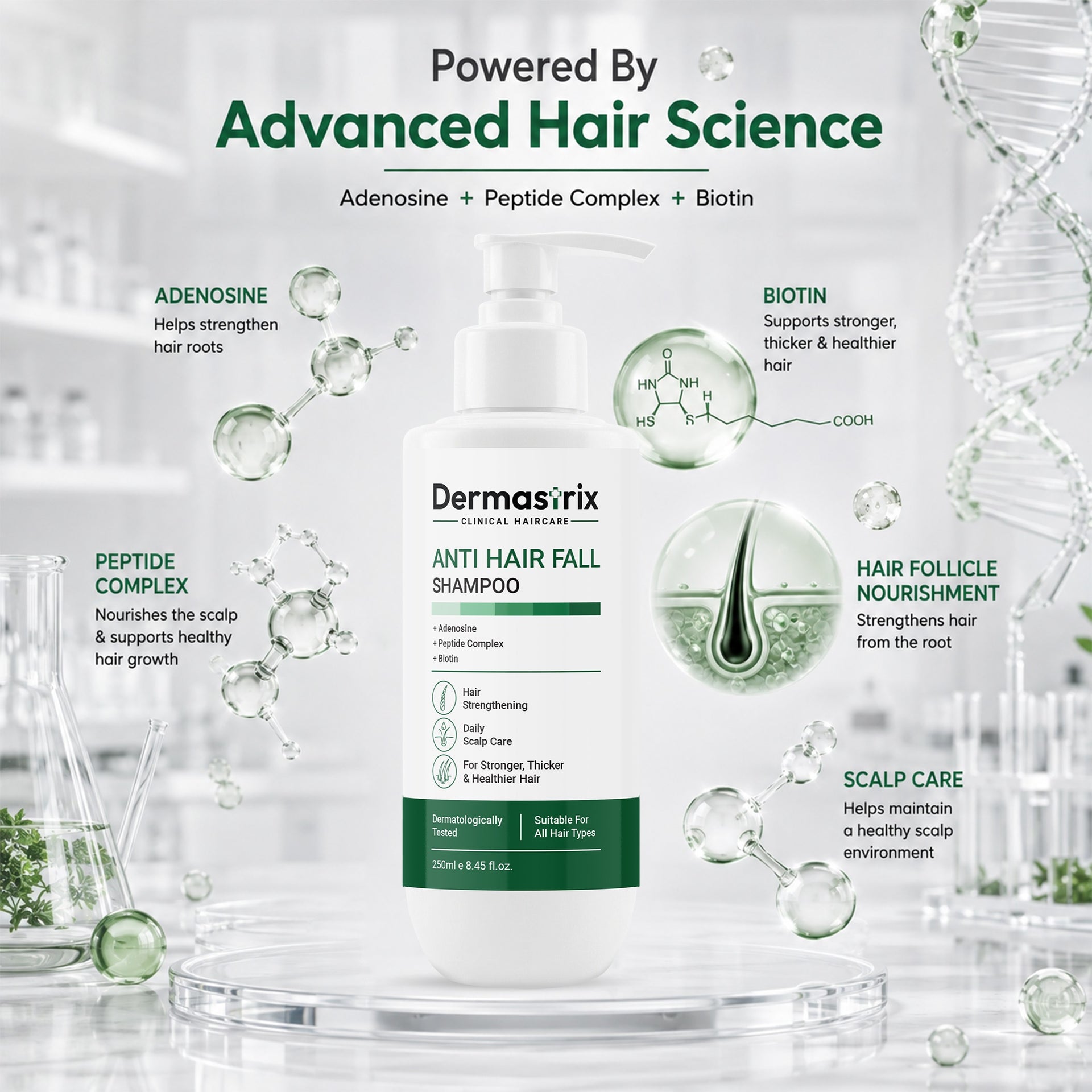 Dermastrix - Advanced UV Shield, Ultimate Skin Care.4