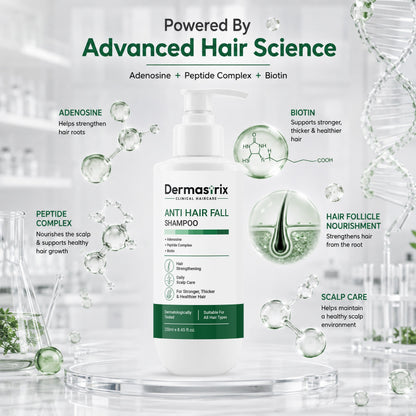 Dermastrix - Advanced UV Shield, Ultimate Skin Care.4