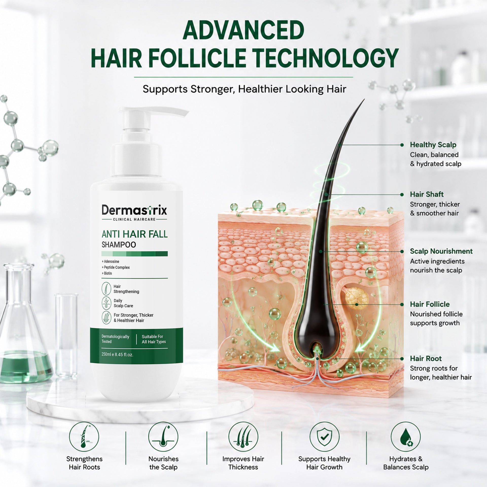 Dermastrix - Advanced UV Shield, Ultimate Skin Care.8