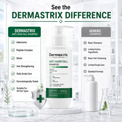 Dermastrix - Advanced UV Shield, Ultimate Skin Care.8