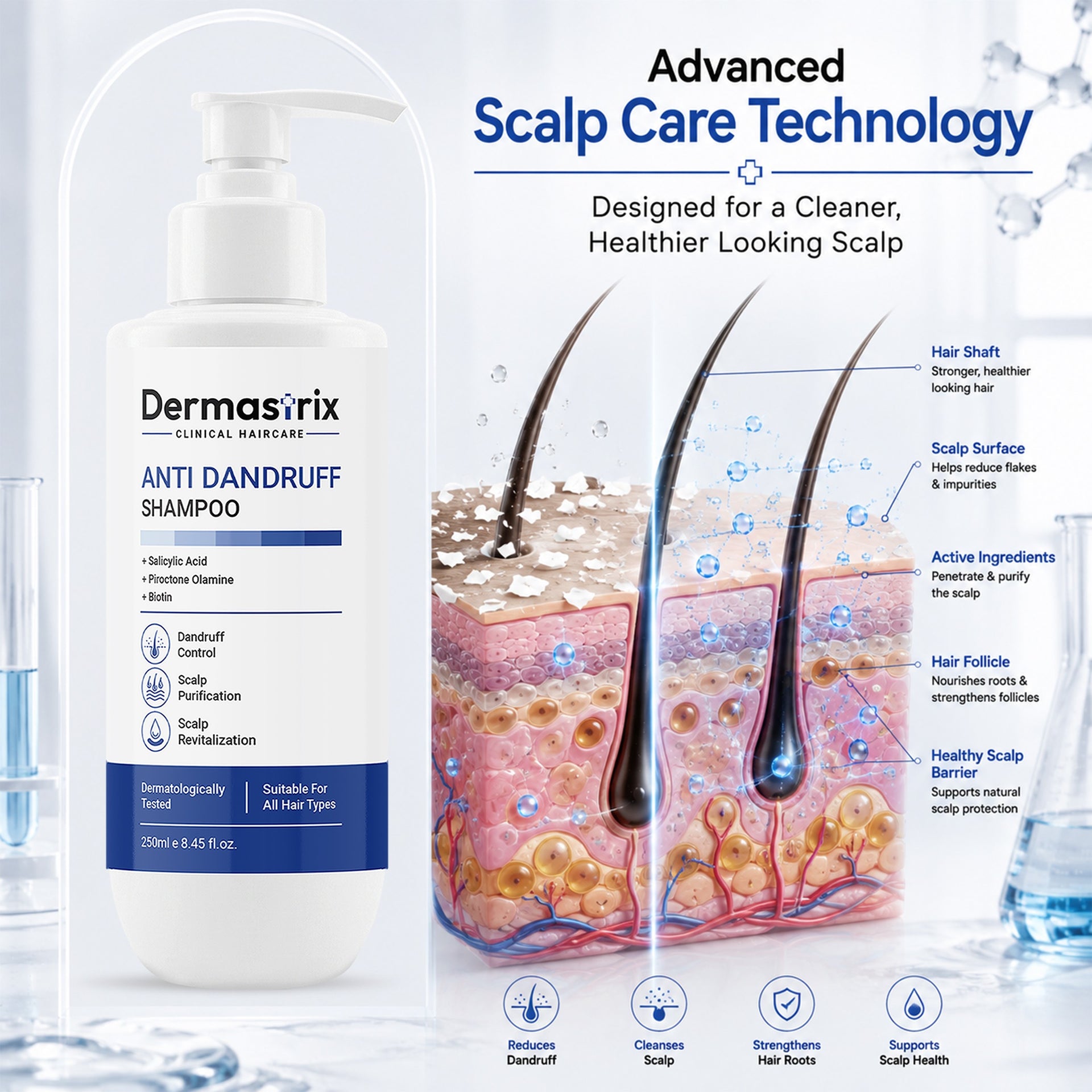 Dermastrix - Advanced UV Shield, Ultimate Skin Care.5