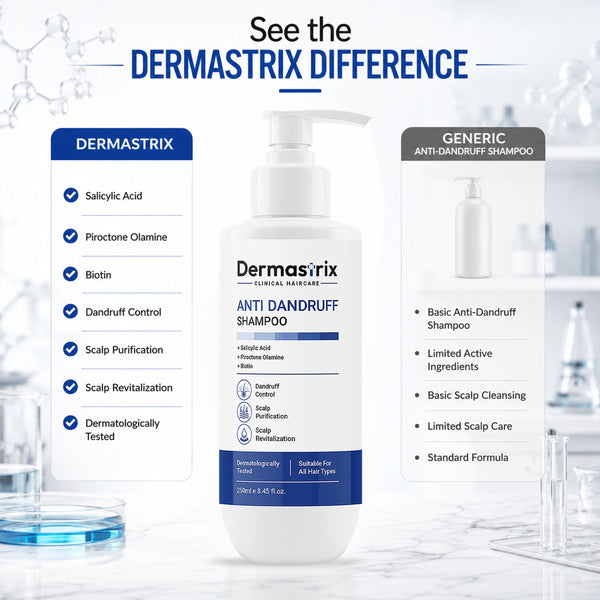 Dermastrix - Advanced UV Shield, Ultimate Skin Care.8