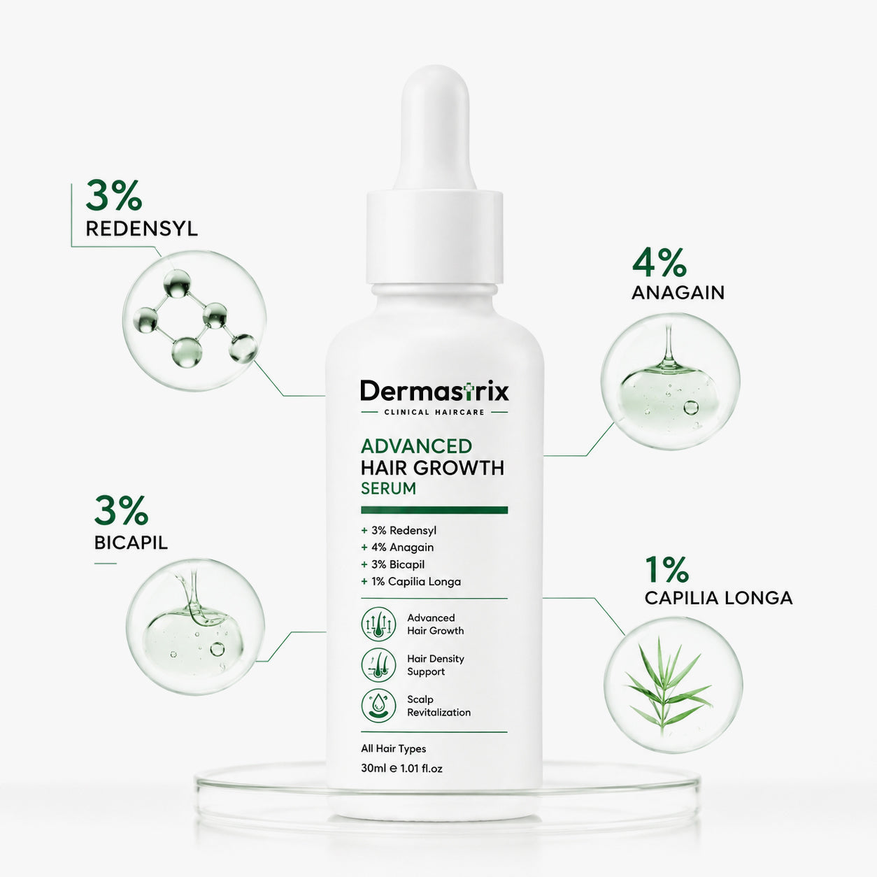 Dermastrix3