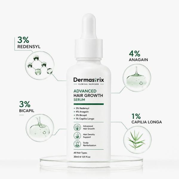 Dermastrix3