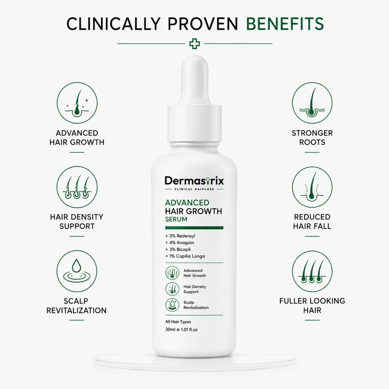 Dermastrix4