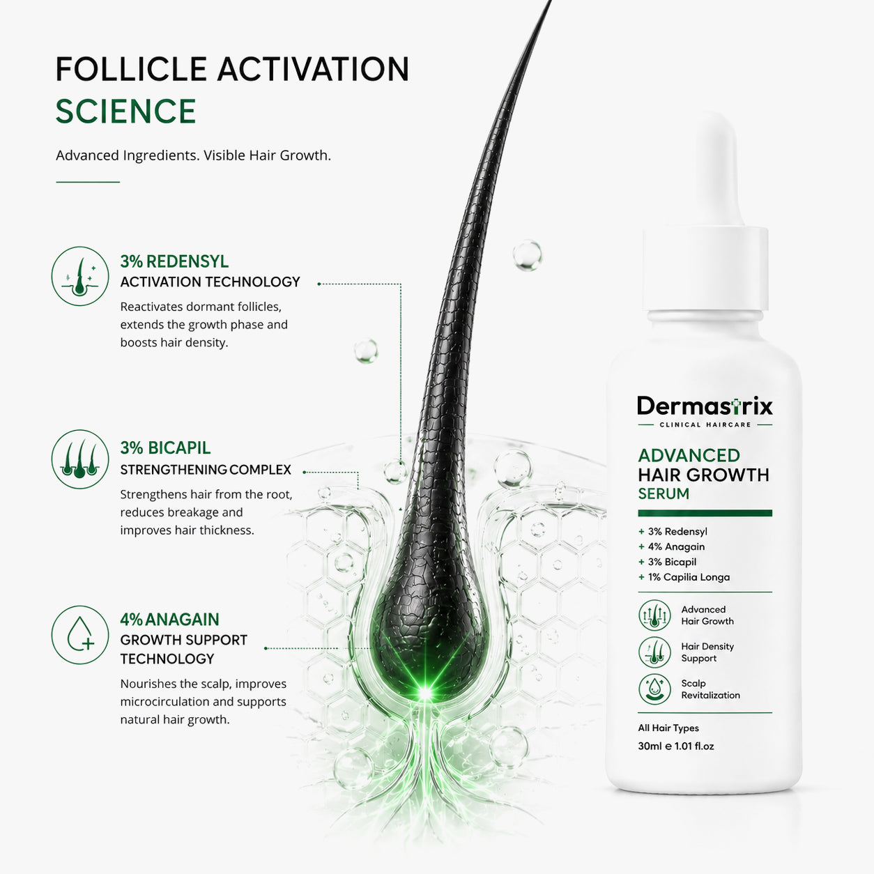 Dermastrix5