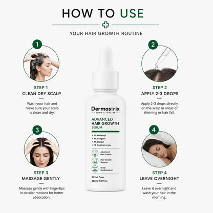 Dermastrix6
