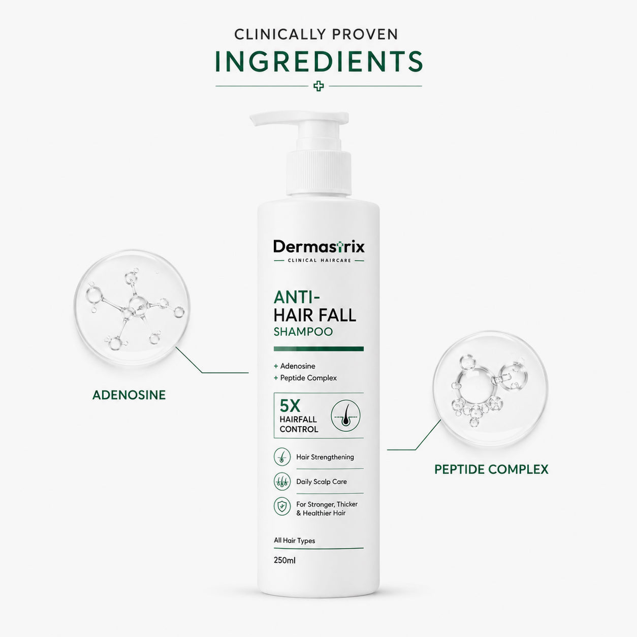Dermastrix2