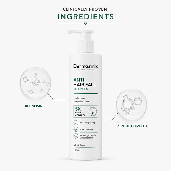 Dermastrix2