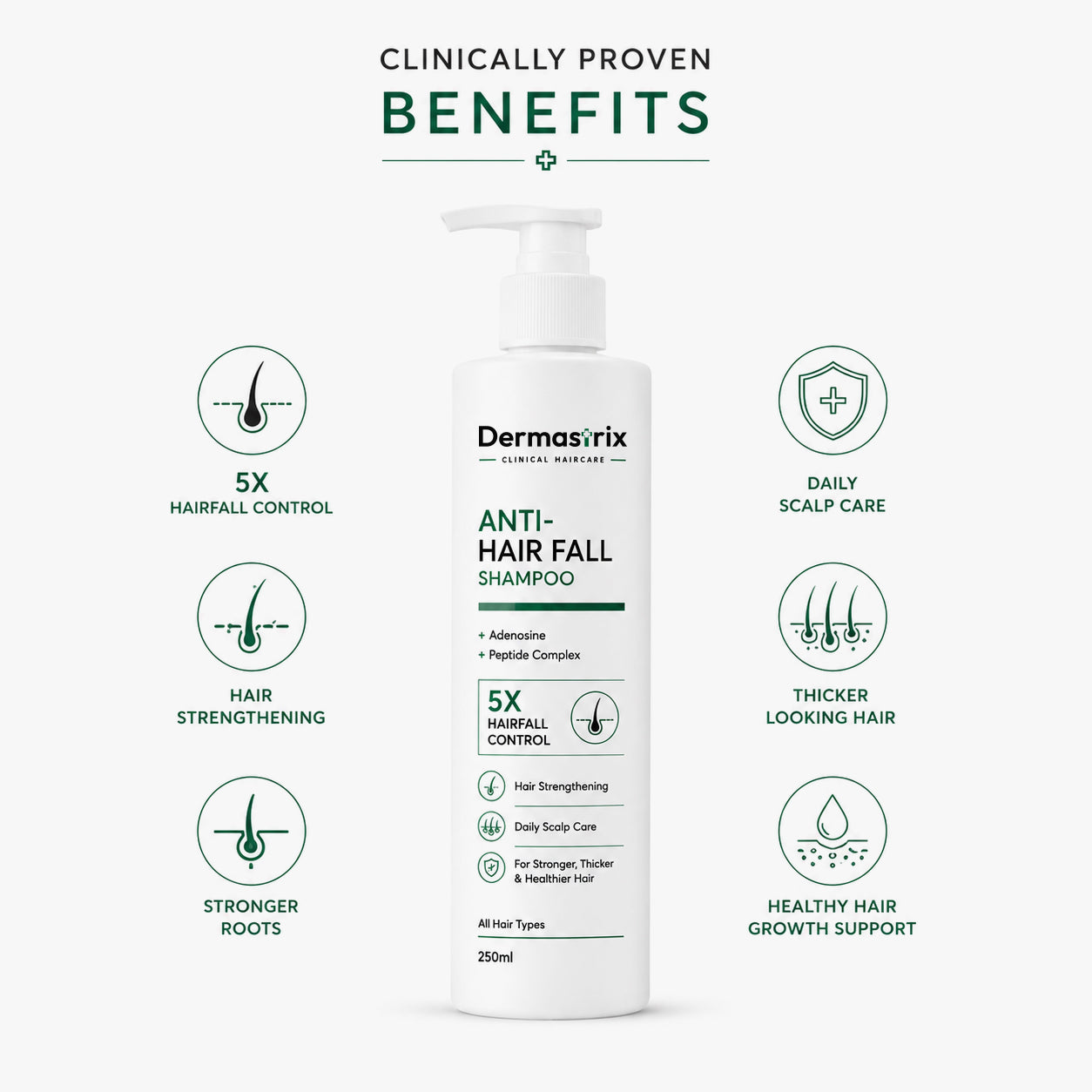 Dermastrix3