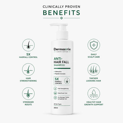 Dermastrix3
