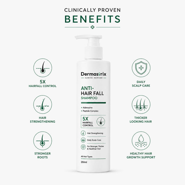 Dermastrix3