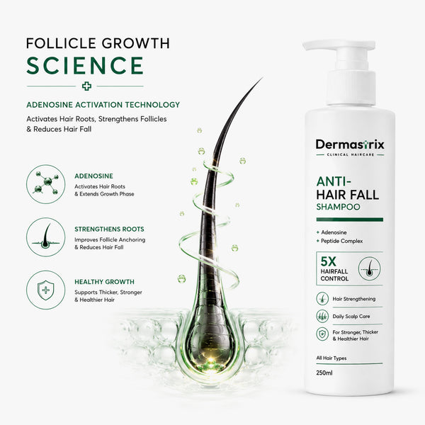 Dermastrix5
