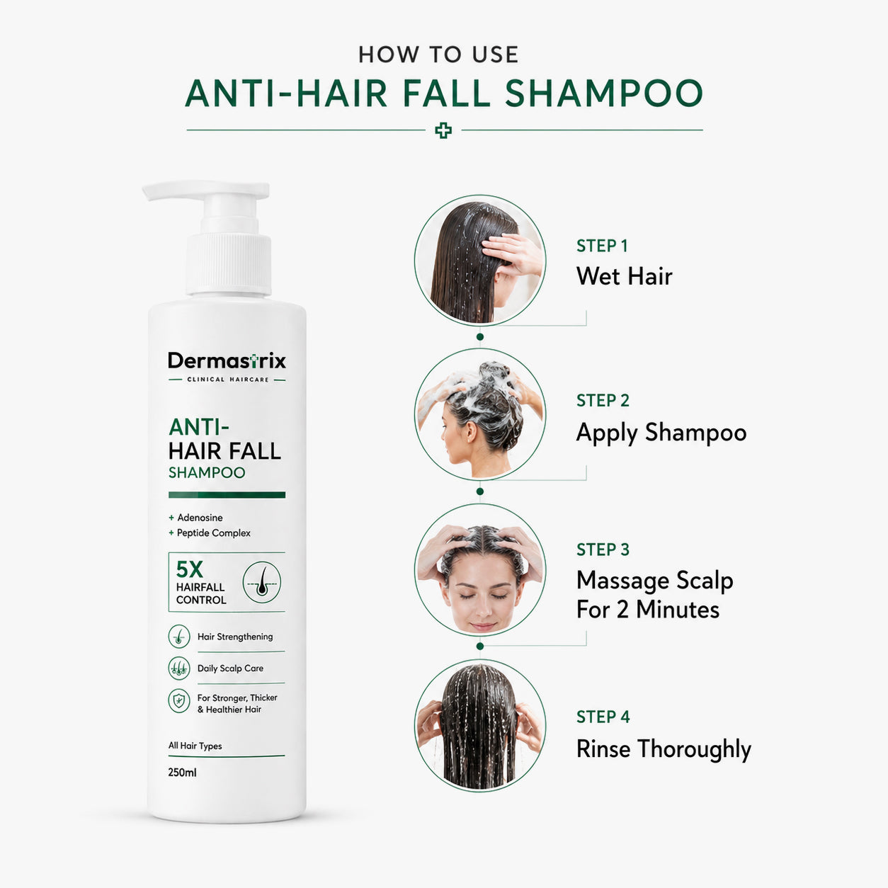 Dermastrix7