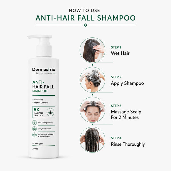 Dermastrix7