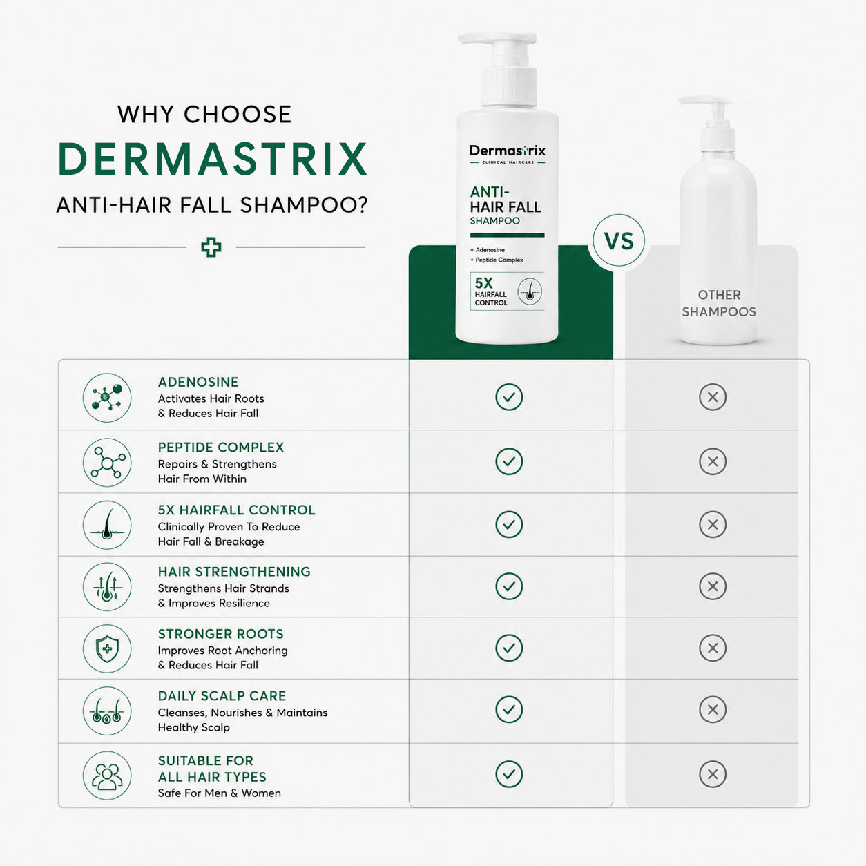 Dermastrix9