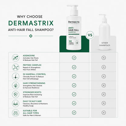 Dermastrix9