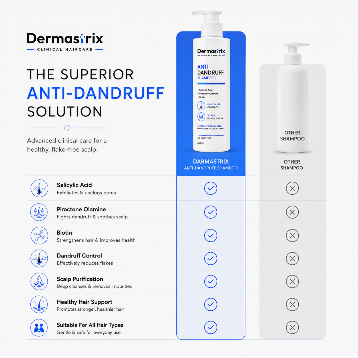 Dermastrix9