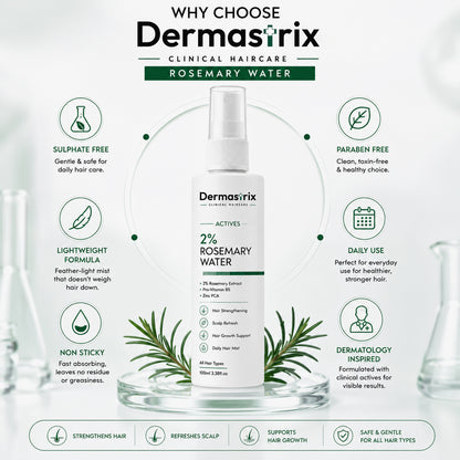 Dermastrix3
