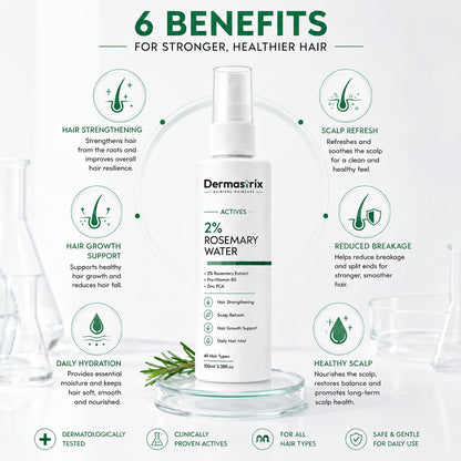 Dermastrix4