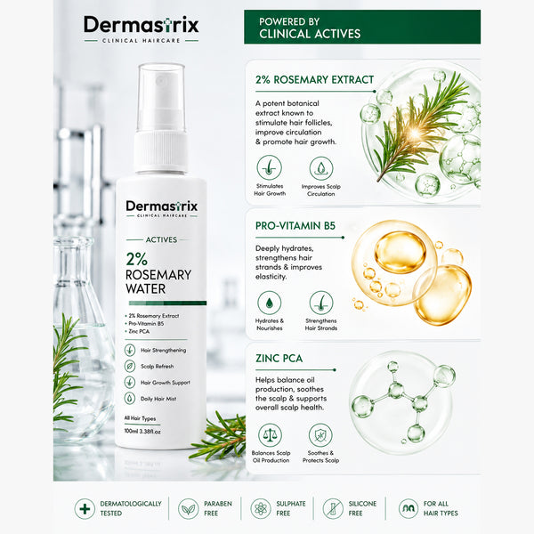 Dermastrix5