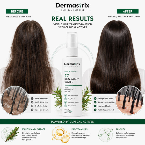 Dermastrix6