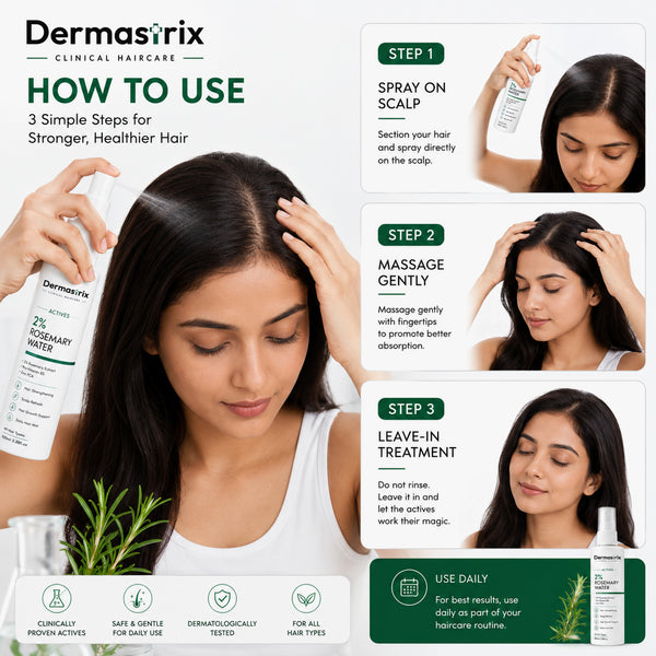 Dermastrix7