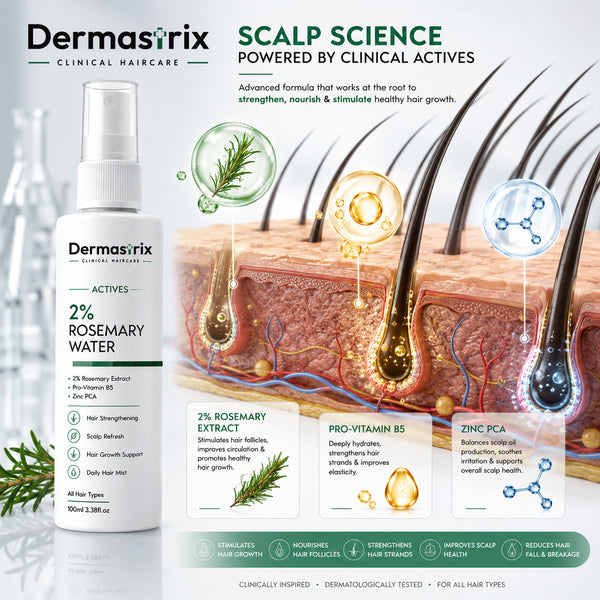 Dermastrix8