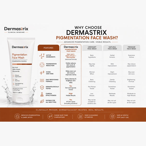 Dermastrix7