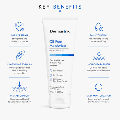 Dermastrix3