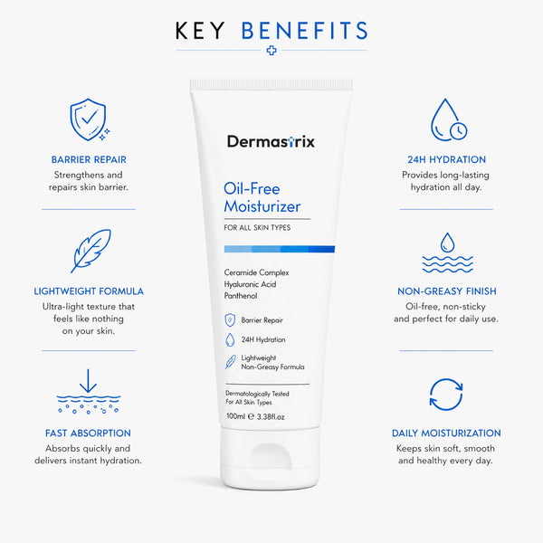 Dermastrix3
