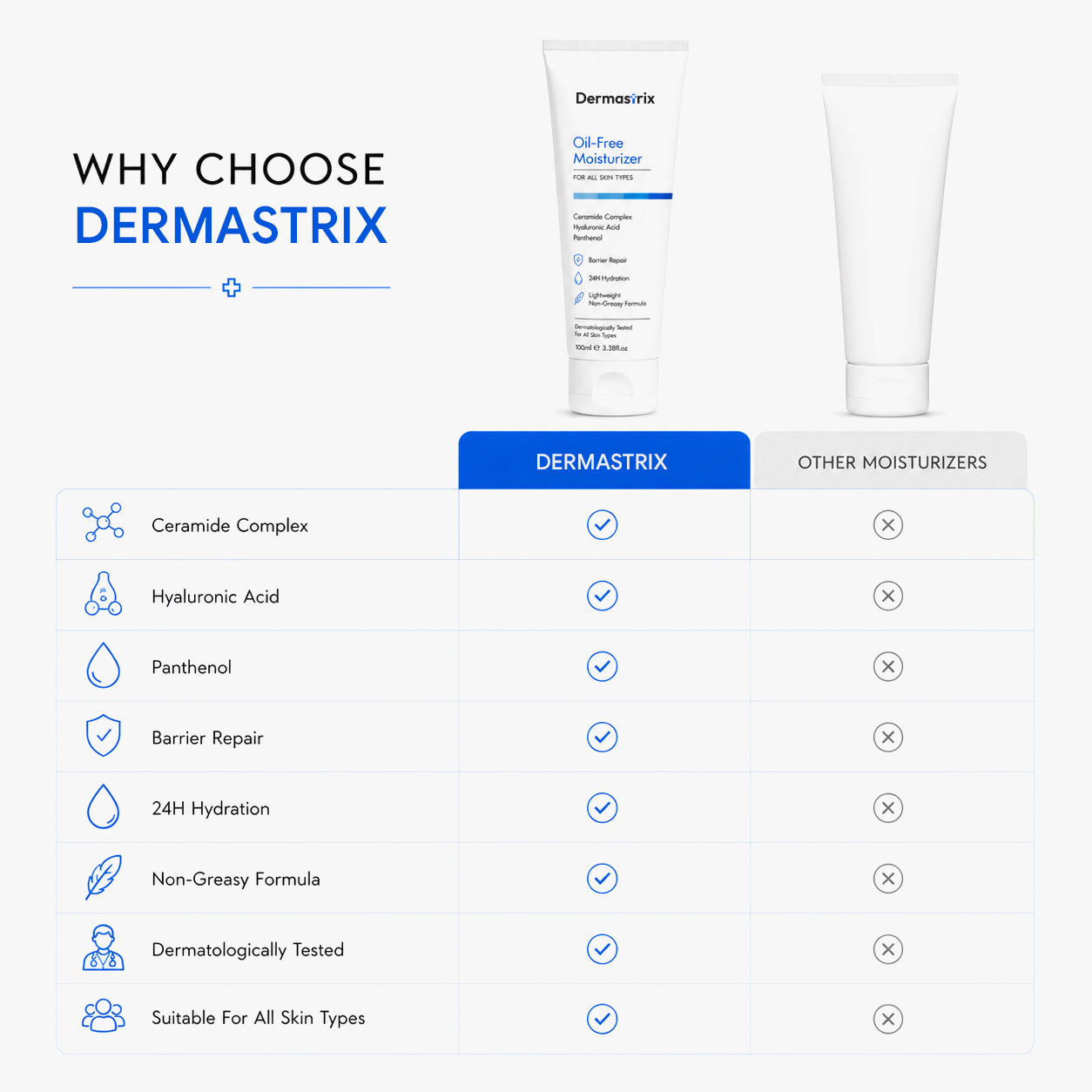Dermastrix9