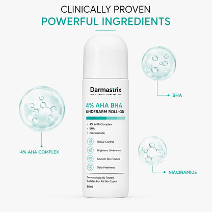 Dermastrix3