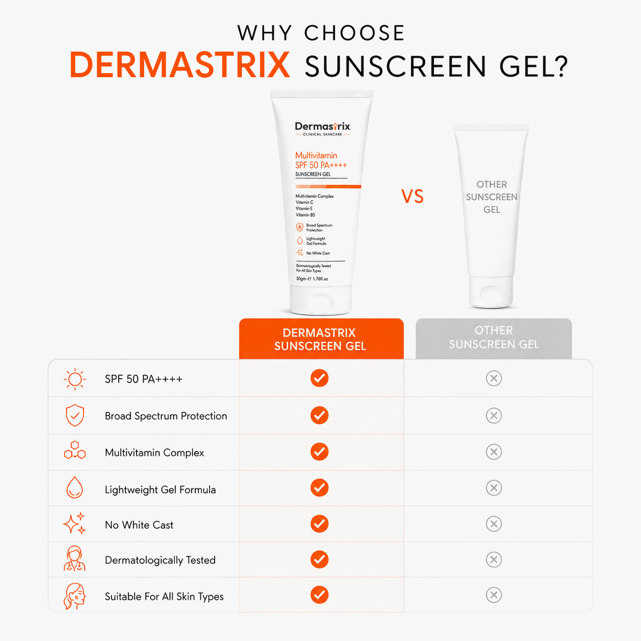 Dermastrix9