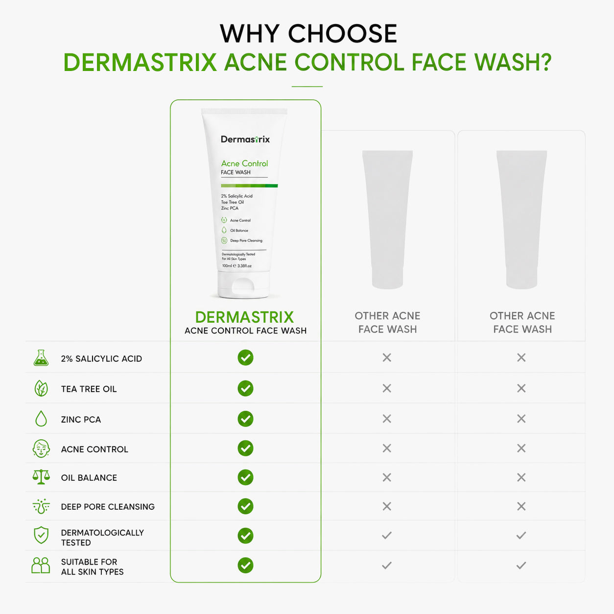 Dermastrix7