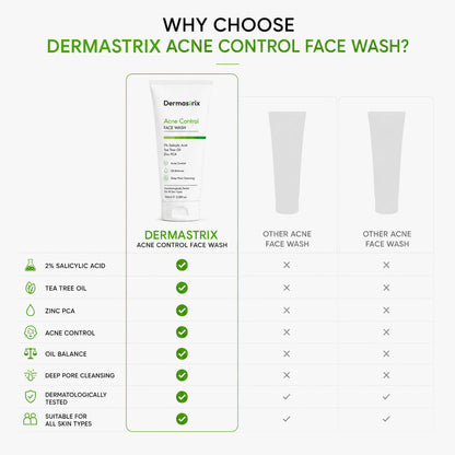 Dermastrix7
