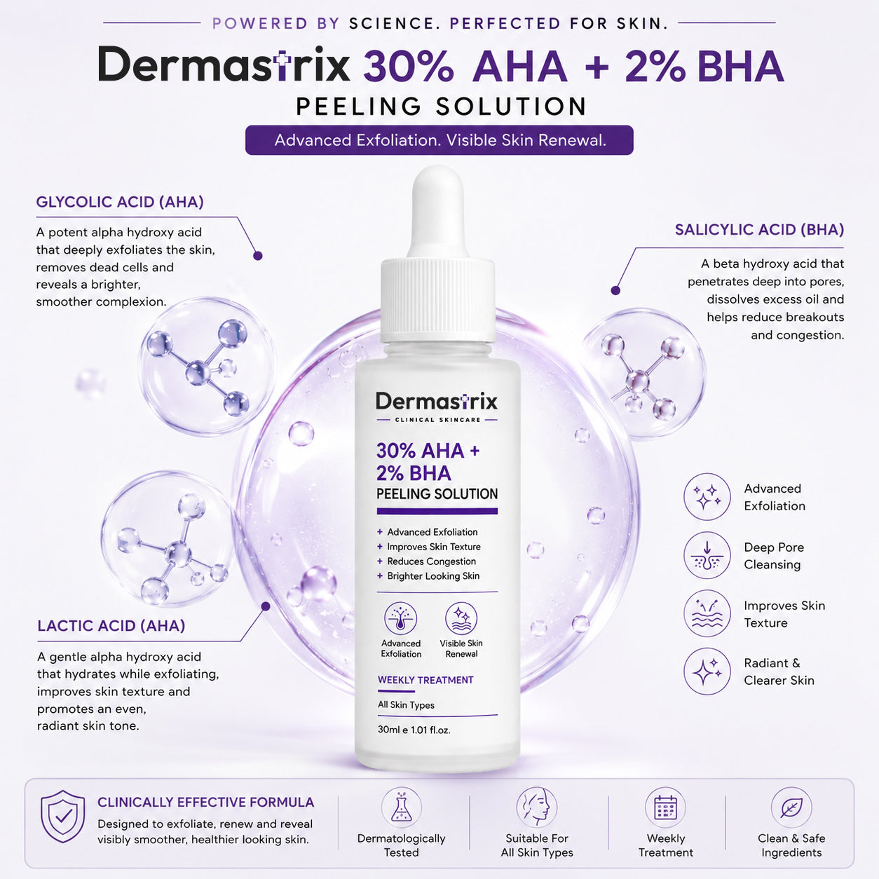 Dermastrix2