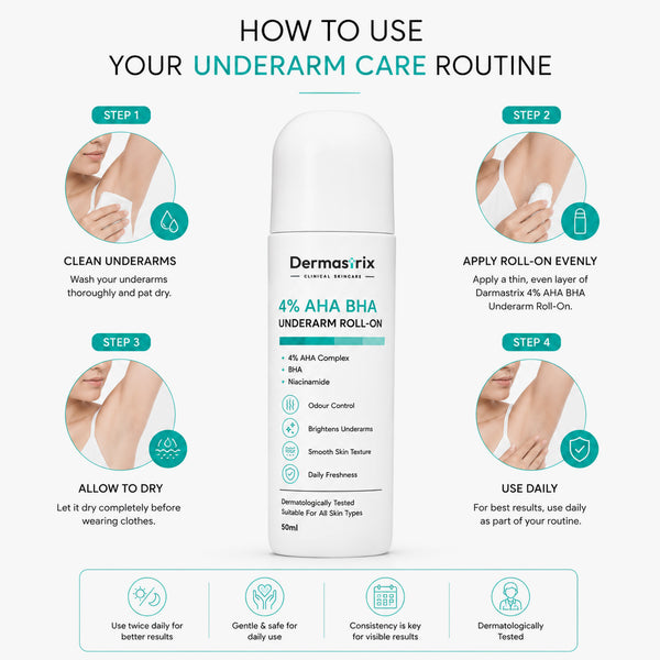 Dermastrix6