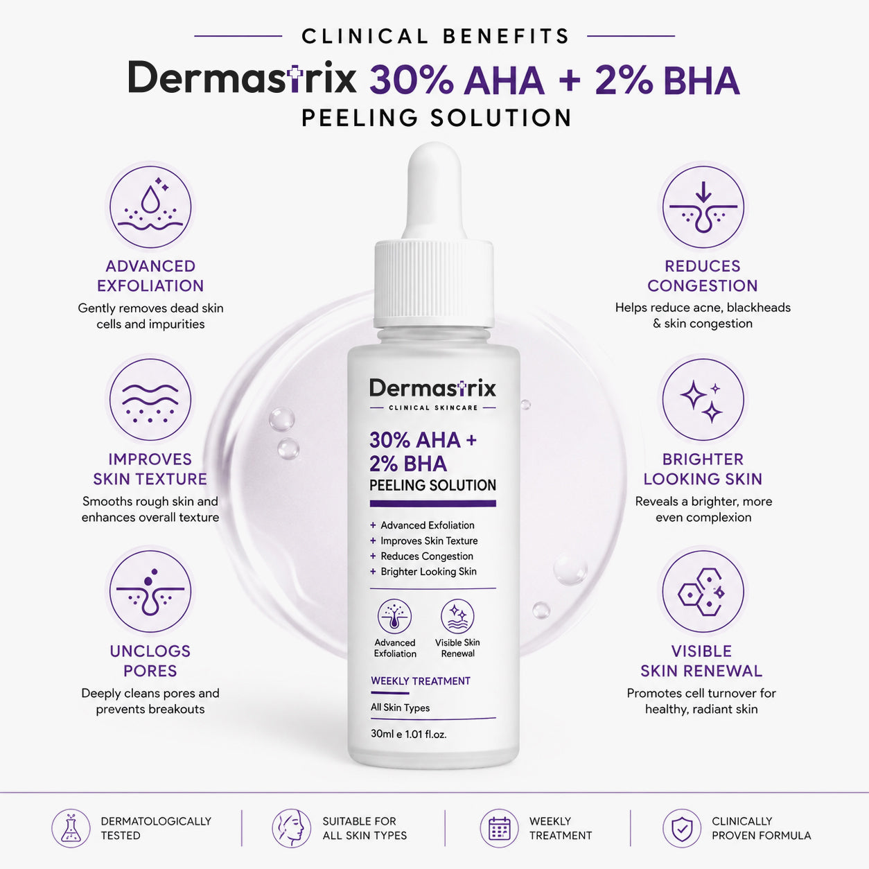 Dermastrix3