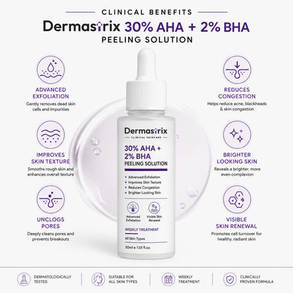 Dermastrix3